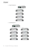 Preview for 54 page of Qsan XN5012R Owner'S Manual