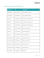 Preview for 65 page of Qsan XN5012R Owner'S Manual