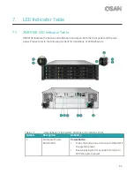 Preview for 47 page of Qsan XN8016R Owner'S Manual