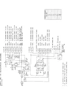 Preview for 26 page of QSC A2300 Installer Manual