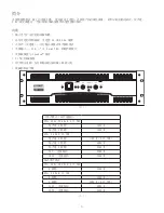 Preview for 64 page of QSC CMX2000V User Manual