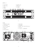 Preview for 66 page of QSC CMX2000V User Manual