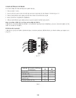 Preview for 95 page of QSC CMX2000V User Manual