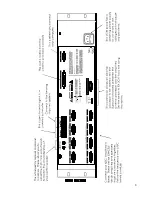 Preview for 15 page of QSC DCM series User Manual