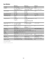 Preview for 11 page of QSC GP218-wx User Manual