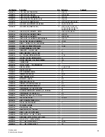 Preview for 67 page of QSC K8 Service Manual