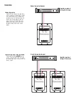 Preview for 2 page of QSC LF-4315 User Manual