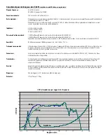 Preview for 11 page of QSC LF-4315 User Manual