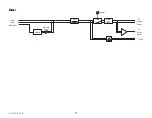 Preview for 77 page of QSC MP-M80 User Manual