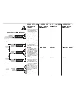 Preview for 22 page of QSC PowerLight 2 PL218 User Manual