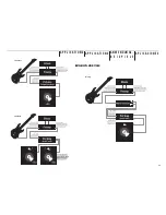 Preview for 29 page of QSC PowerLight 2 PL218 User Manual