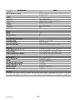 Preview for 13 page of QSC Q-SYS CORE 8 FLEX Hardware User Manual