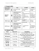 Preview for 47 page of Qstarz BT-Q1000eX Quick Installation Manual