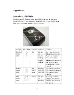 Preview for 11 page of Qstarz BT-Q800 User Manual