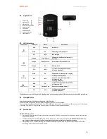 Preview for 2 page of Qstarz CR-Q1100P Quick Start Manual