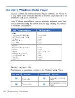 Preview for 142 page of QTek 838 User Manual