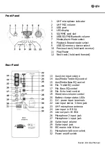 Preview for 3 page of Qtx BUSKER-10U User Manual