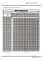 Preview for 18 page of Qtx DM-X24 User Manual