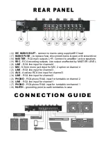 Preview for 3 page of Qtx QMX4.1 Manual