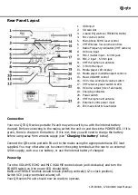 Preview for 3 page of Qtx QR12PA User Manual