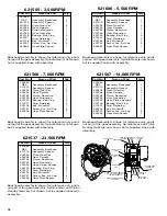 Preview for 32 page of Quackenbush 120SC - 225 Operation & Service Manual