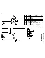 Preview for 38 page of Quackenbush 120SC - 225 Operation & Service Manual