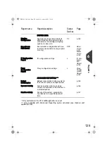 Preview for 128 page of quadient IS-460 User Manual