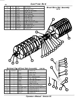 Preview for 18 page of Quadivator PB60 06 Assembly/Operators/Parts Manual