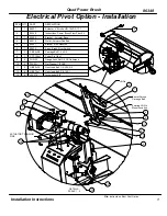 Preview for 25 page of Quadivator PB60 06 Assembly/Operators/Parts Manual