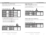 Preview for 17 page of Quadlogic RSM-5 Installation Manual