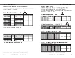 Preview for 18 page of Quadlogic RSM-5 Installation Manual