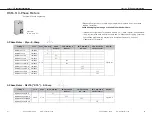 Preview for 20 page of Quadlogic RSM-5 Installation Manual