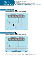 Preview for 30 page of Quadlogic RSM-5 Installation Manual