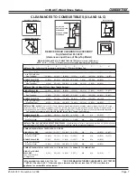 Preview for 7 page of Quadra-Fire 3100 Series Operating & Maintenance Instructions