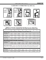 Preview for 7 page of Quadra-Fire 4300 Series Installation, Operation & Maintenance Instructions Manual