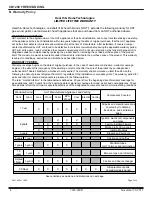 Preview for 4 page of Quadra-Fire CB1200M-MBK Owner'S Manual