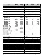 Preview for 44 page of Quadra-Fire Direct Room CASTILE-GAS-CSB Owner'S Manual