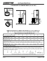 Preview for 6 page of Quadra-Fire Isle Royale 823-0170 Manual