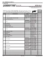 Preview for 28 page of Quadra-Fire MT. VERNON E2 Manual