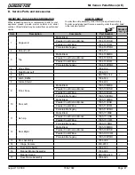 Preview for 47 page of Quadra-Fire MTVERNON-AE-MBK Owner'S Manual