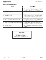 Preview for 31 page of Quadra-Fire PELLET INSERT CB1200MI-MBK Owner'S Manual And Installation Instructions