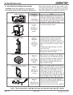 Preview for 20 page of Quadra-Fire Quadra-Fire VOYAGEUR-MBK Owner'S Manual