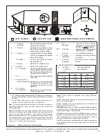 Preview for 25 page of Quadra-Fire QV36DC-A Owner'S Manual