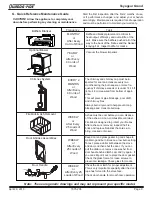 Preview for 9 page of Quadra-Fire VOYAGEUR GRAND INSERT GRAND-MBK-AU Owner'S Manual