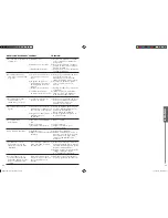 Preview for 24 page of quadral active subwoofer User Instructions