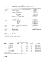 Preview for 30 page of QuadTech 1657 RLC Digibridge Instruction Manual