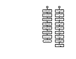 Preview for 186 page of Qualitrol 509ITM Series Manual