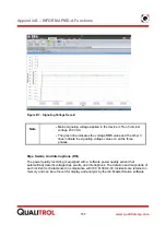 Preview for 164 page of Qualitrol INFORMA PMD-A User Manual