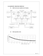 Preview for 7 page of Quality Fiber and RF EDFA-1901 User Manual