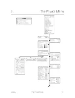 Preview for 65 page of Qualstar RLS-4124 Technical & Service Manual